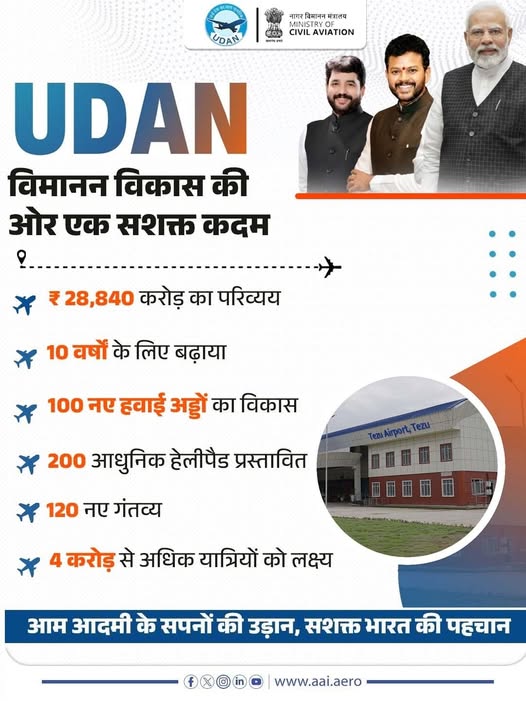 UDAN योजना को मिली कैबिनेट मंजूरी: अब सस्ती और सुलभ होगी हवाई यात्रा, 100 नए एयरपोर्ट और 200 हेलीपोर्ट विकसित होंगे