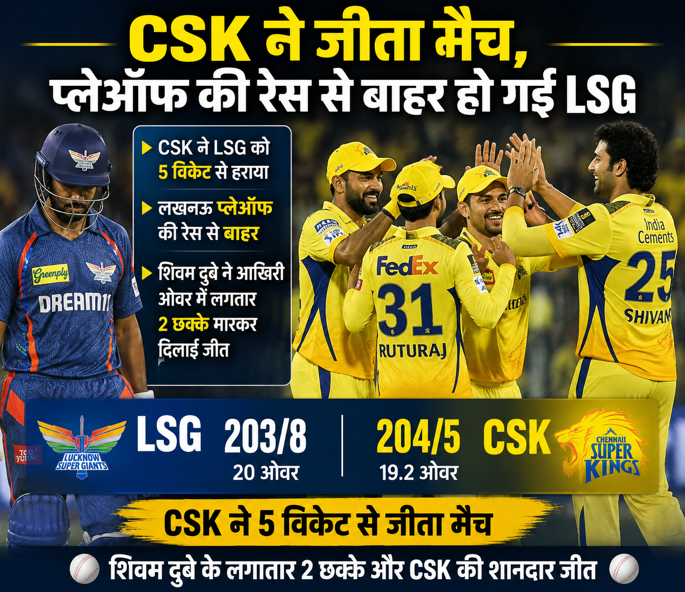 CSK की धमाकेदार जीत, LSG प्लेऑफ की रेस से बाहर | शिवम दुबे ने छक्कों से दिलाई जीत